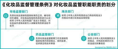 监管全面收紧,最严重的美妆企业连续被罚了十次